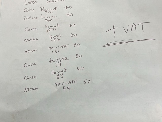 15402 Ford Mondeo IV. 2007-2014 első Lökhárító Grafit